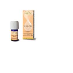 Les quantiques olfactifs Consolations bio