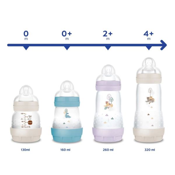 Biberon Mam Easy Start anti-colique 260 ml Sable